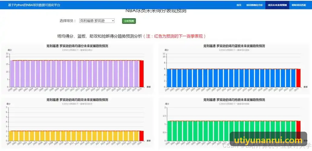 U体育企事业单位职工体能训练中心方案