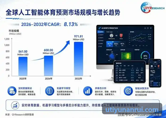 U体育大型连锁商业健身房应用场景
