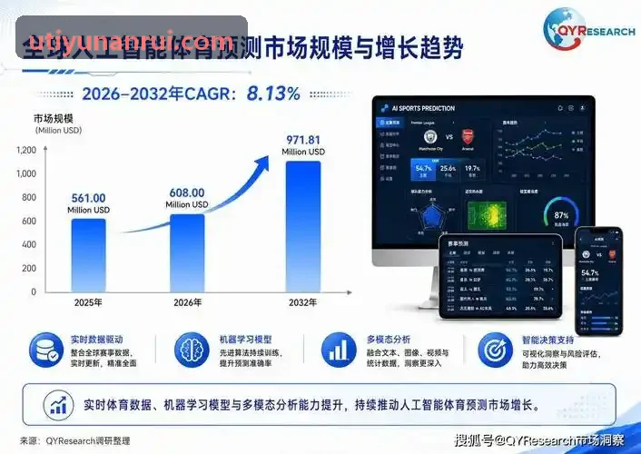 U体育中控调度与全景大屏视觉